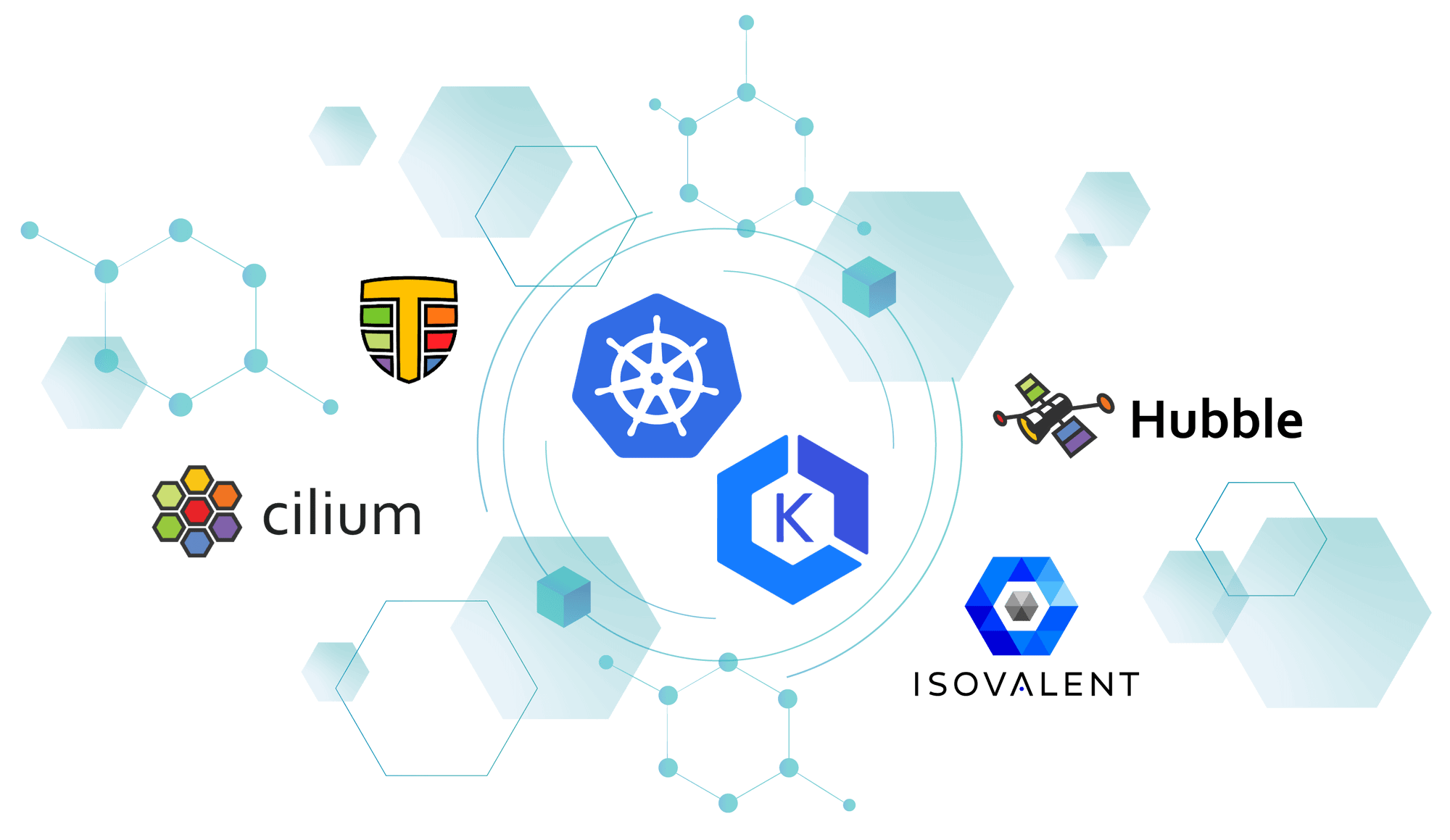 cocontainer and network Kubernetes and Isovalent