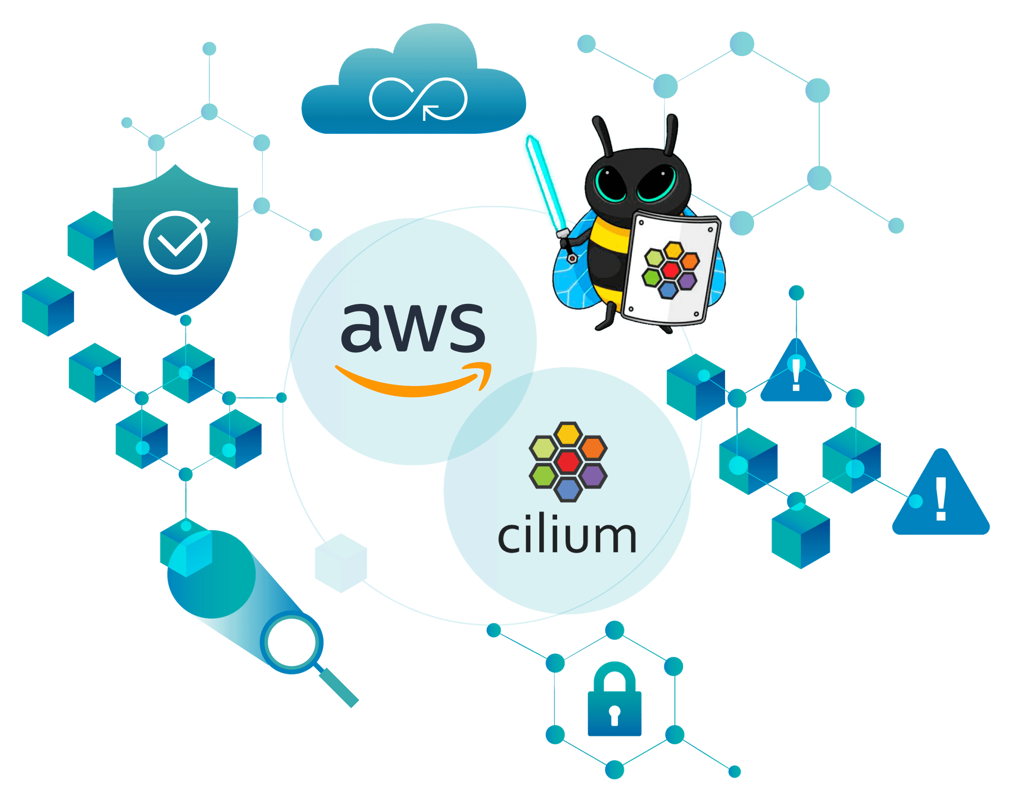 container and network Advanced Container Security